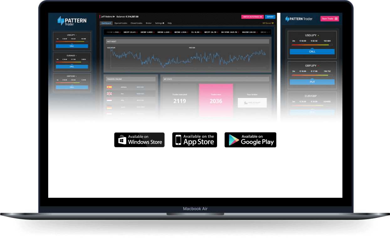 Warven Wealthvale on desktop and mobile